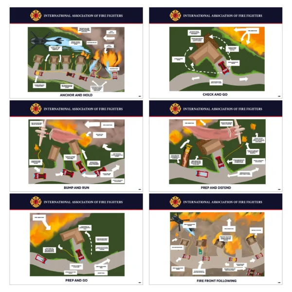 Laminated Tactical Action Sheets (LTAS)