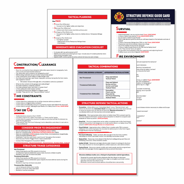 Structure Defense Guide Card US (25 Pack)