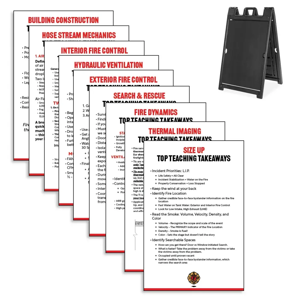 Evidence-Based Fire Ground Operations Sign Package